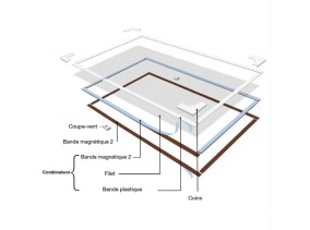 Moustiquaire fenetre fibre de verre 130X