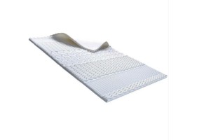 Surmatelas mémoire de forme