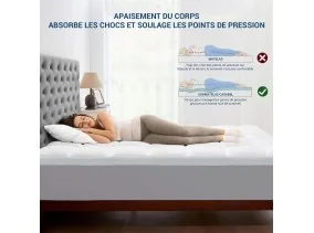 Surmatelas mémoire + double housse