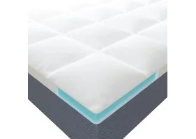 Surmatelas mémoire + double housse