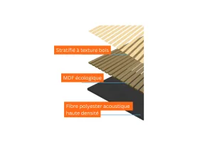 Panneau lattes bois 60x60 cm X4