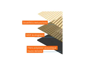 Panneau lattes bois 240x60 cm X2