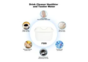 Filtre de rechange x2