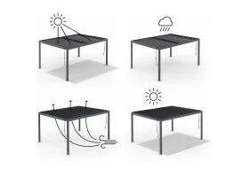 Pergola bioclimatique 4x3m avec stores
