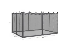 Kit moustiquaire pour pergola Marina 4x3